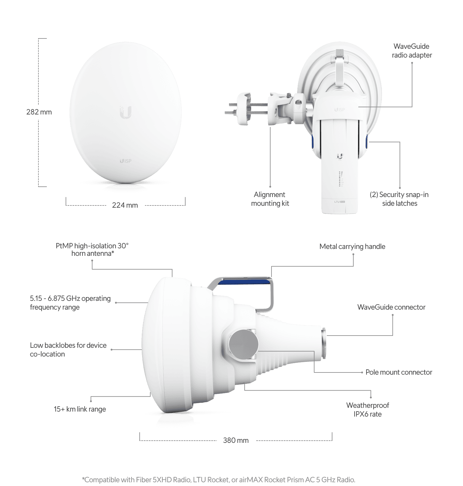 UISP Horn Antenna