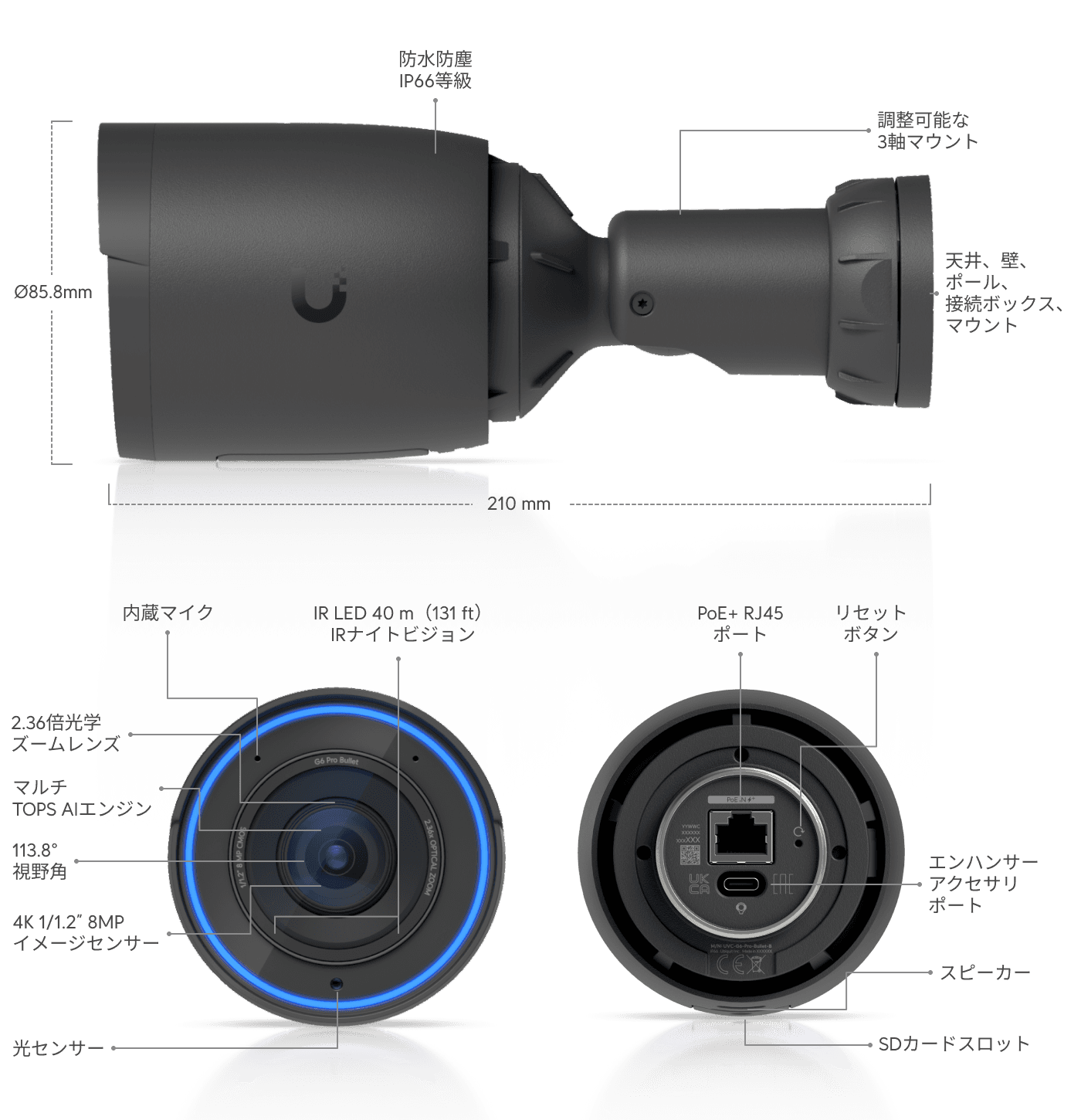 カメラ G6 Pro Bullet