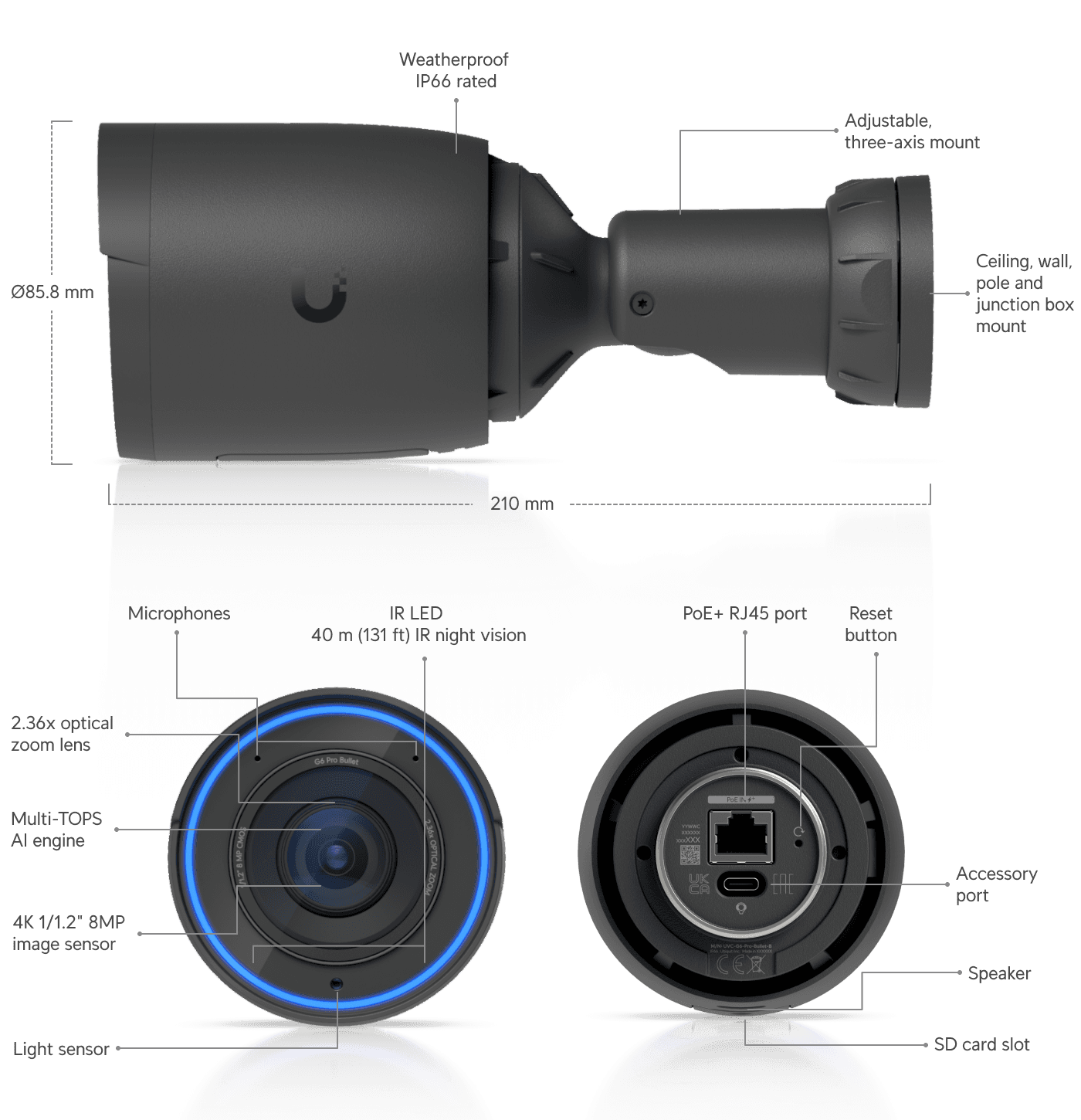 Camera G6 Pro Bullet