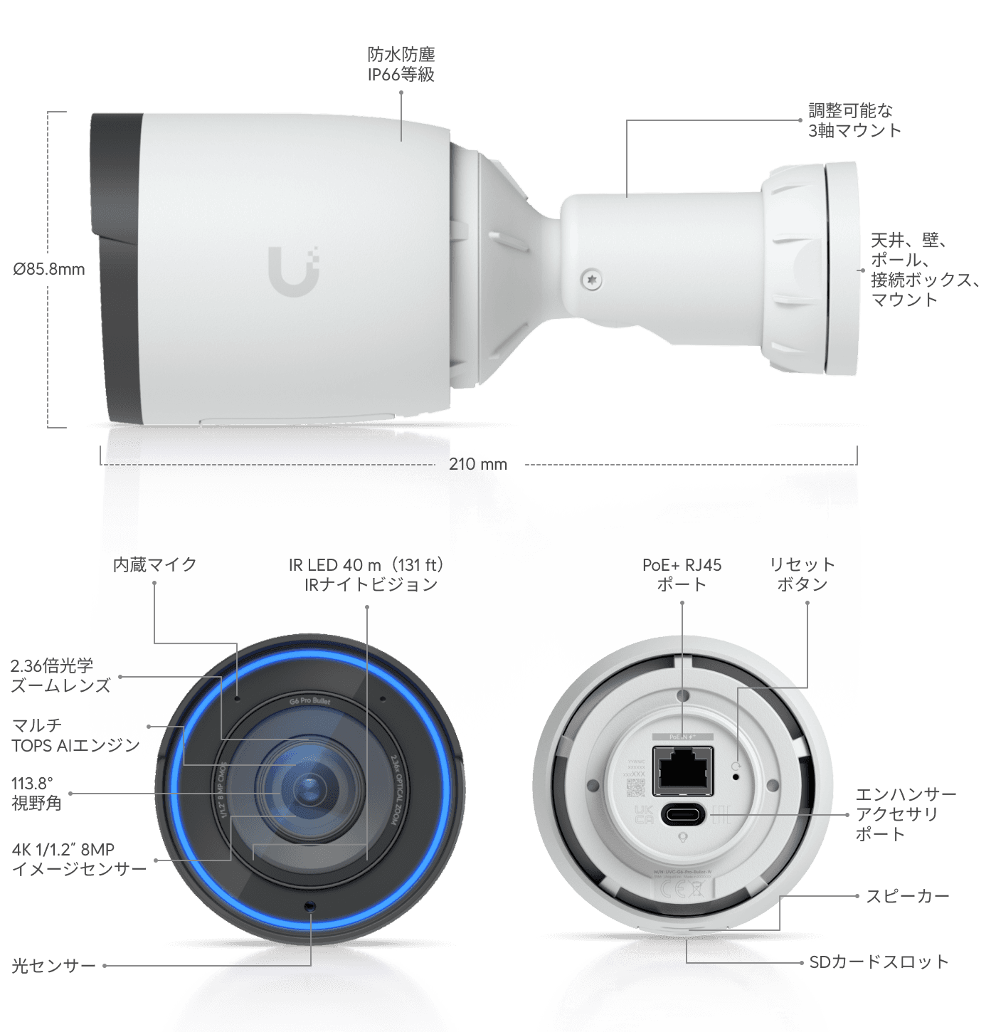 カメラ G6 Pro Bullet
