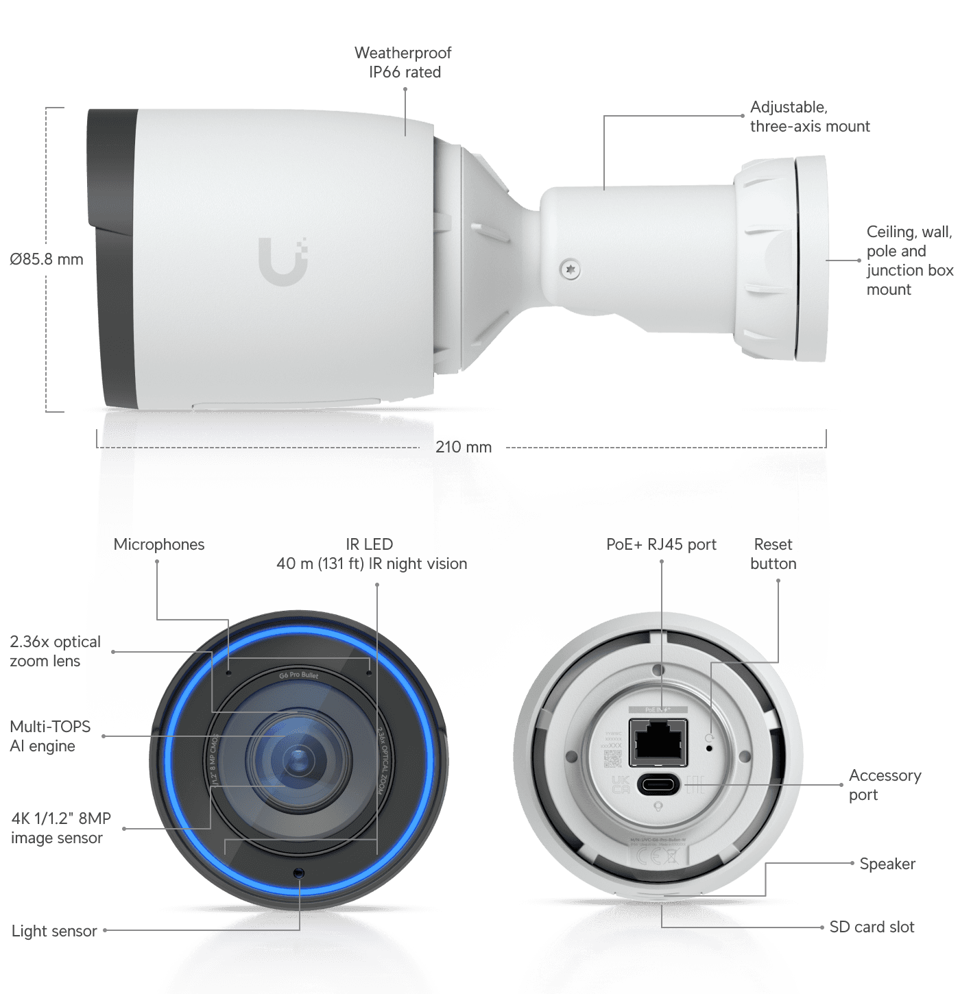 Camera G6 Pro Bullet