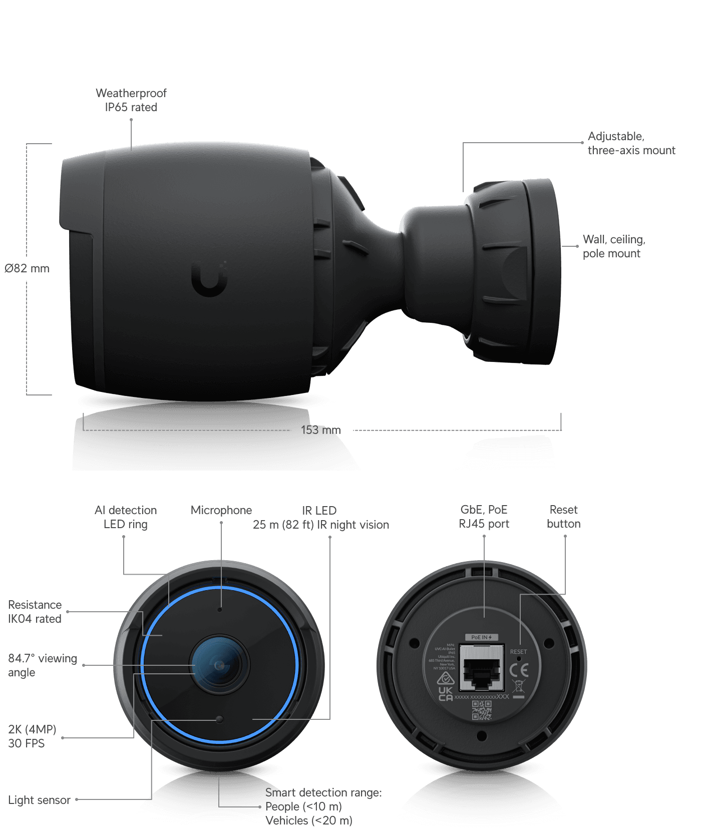 Camera AI Bullet