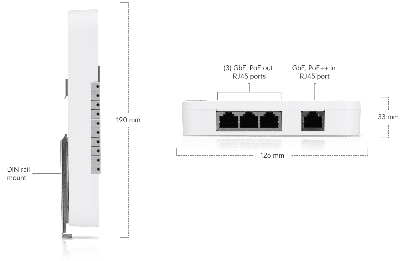 Access Hub