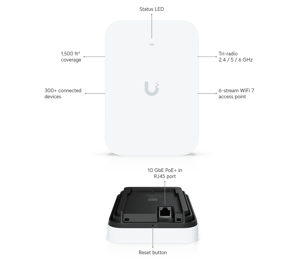 ?u=https%3A%2F%2Fcdn.ecomm.ui.com%2Fproducts%2Fc7f7e7f9-b357-44ea-8d30-1191140face2%2F6b5ff780-41ef-4a90-abce-de42f21a700d.png&q=75&w=1000