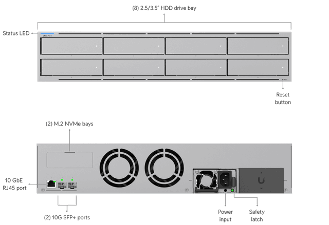 UNAS Pro 8 Teknik Özellikler ve Ölçü