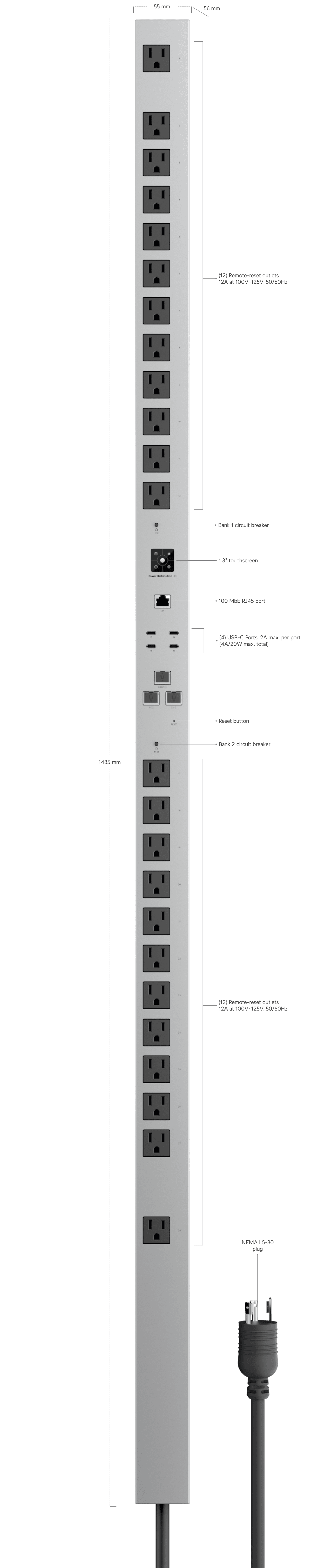 Power Distribution Hi-Density