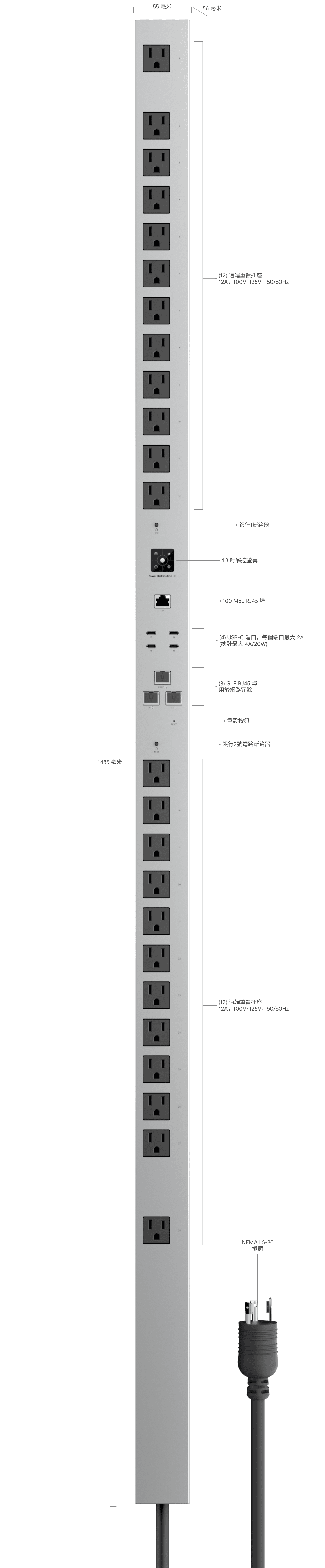 Power Distribution Hi-Density