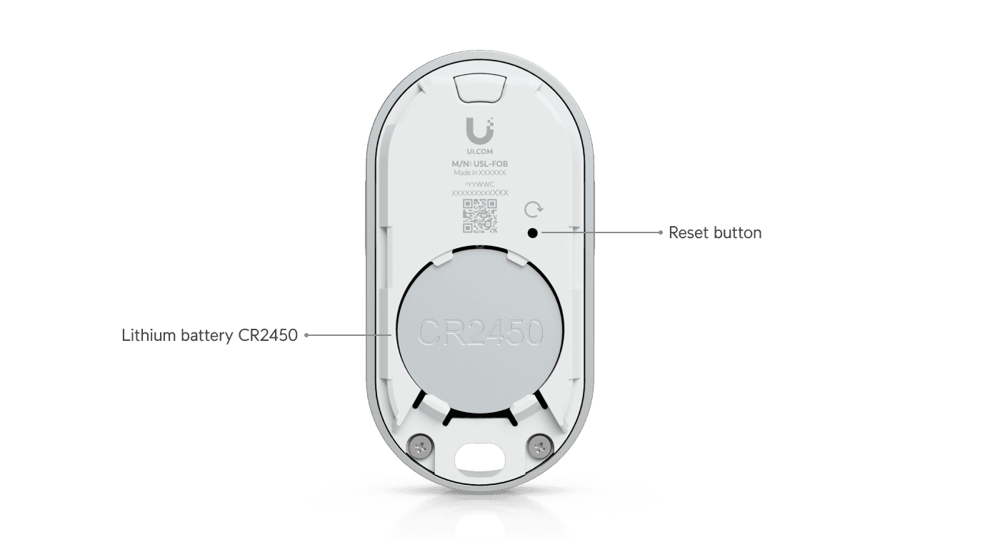 Remote Control KeyFob