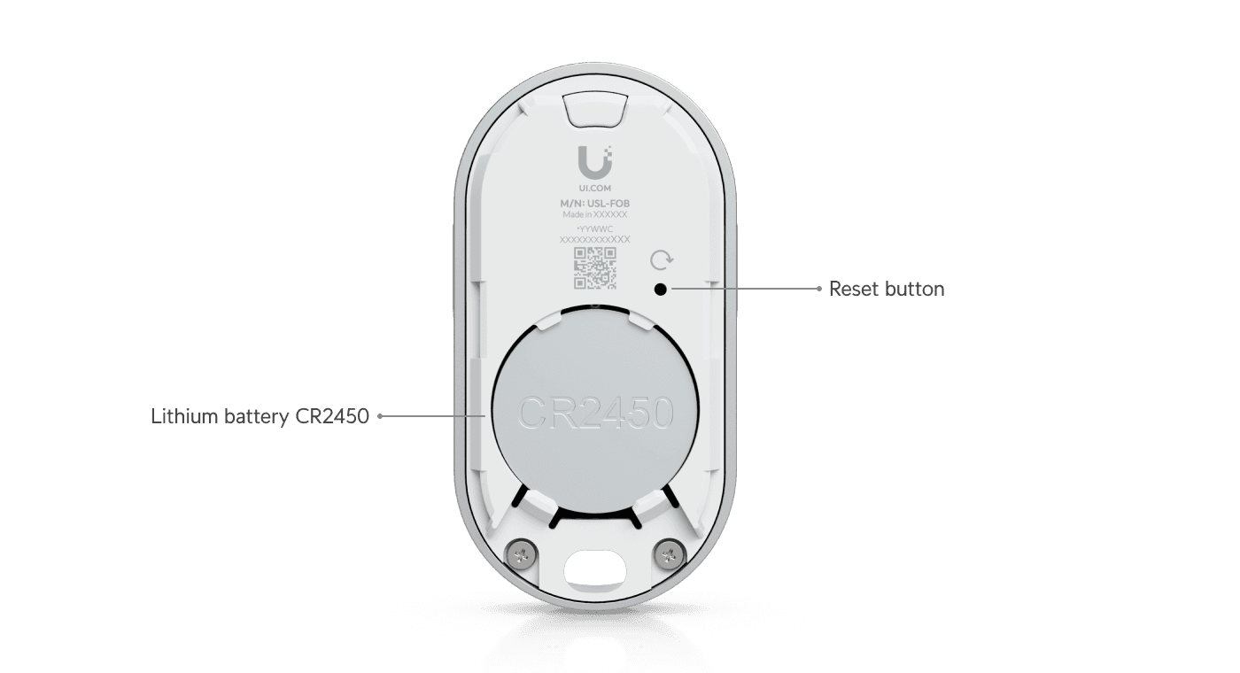 Remote Control KeyFob