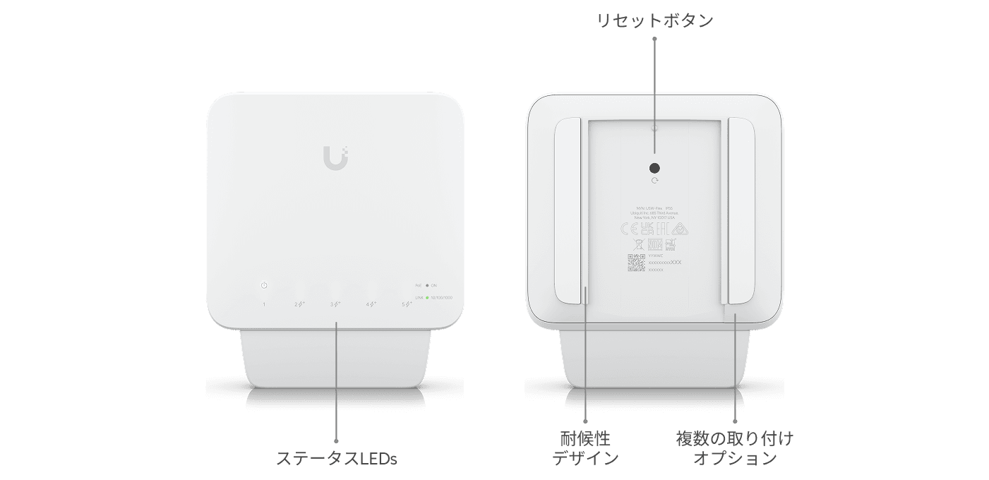 スイッチFlex