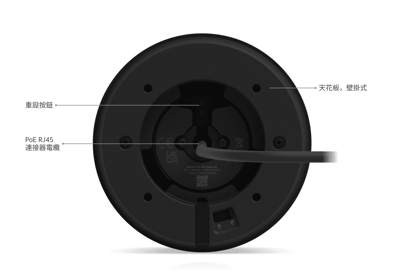 攝影機G6 Turret