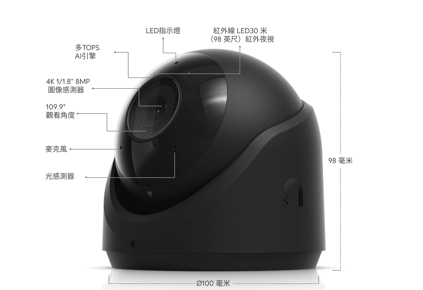攝影機G6 Turret