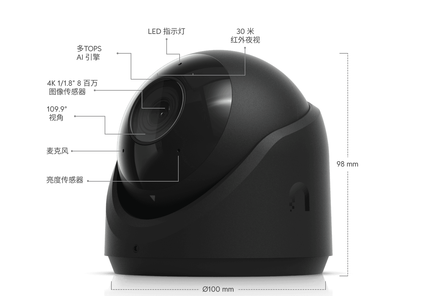 Camera G6 Turret
