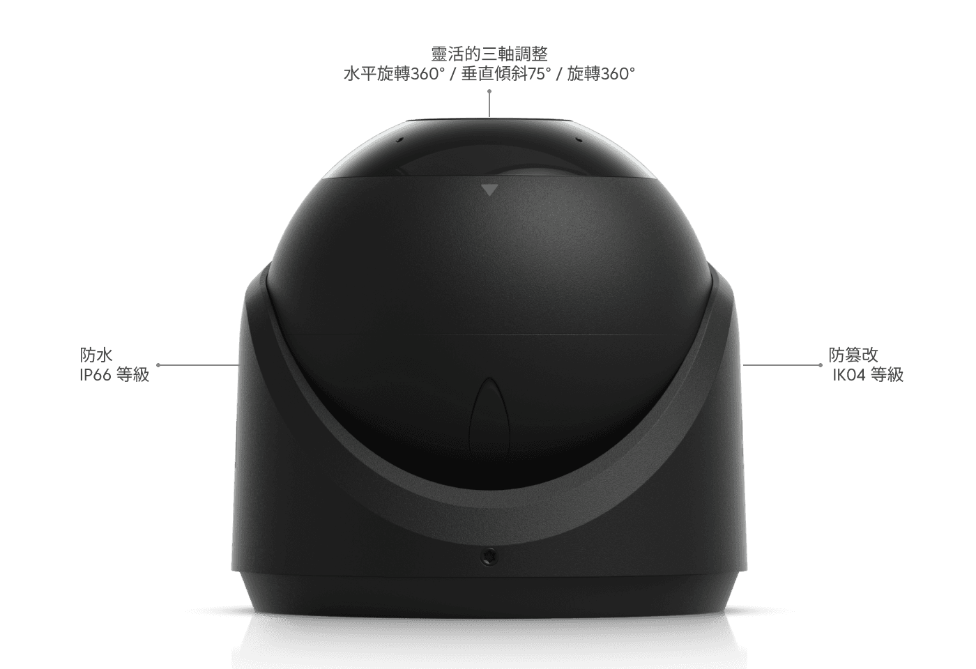 攝影機G6 Turret
