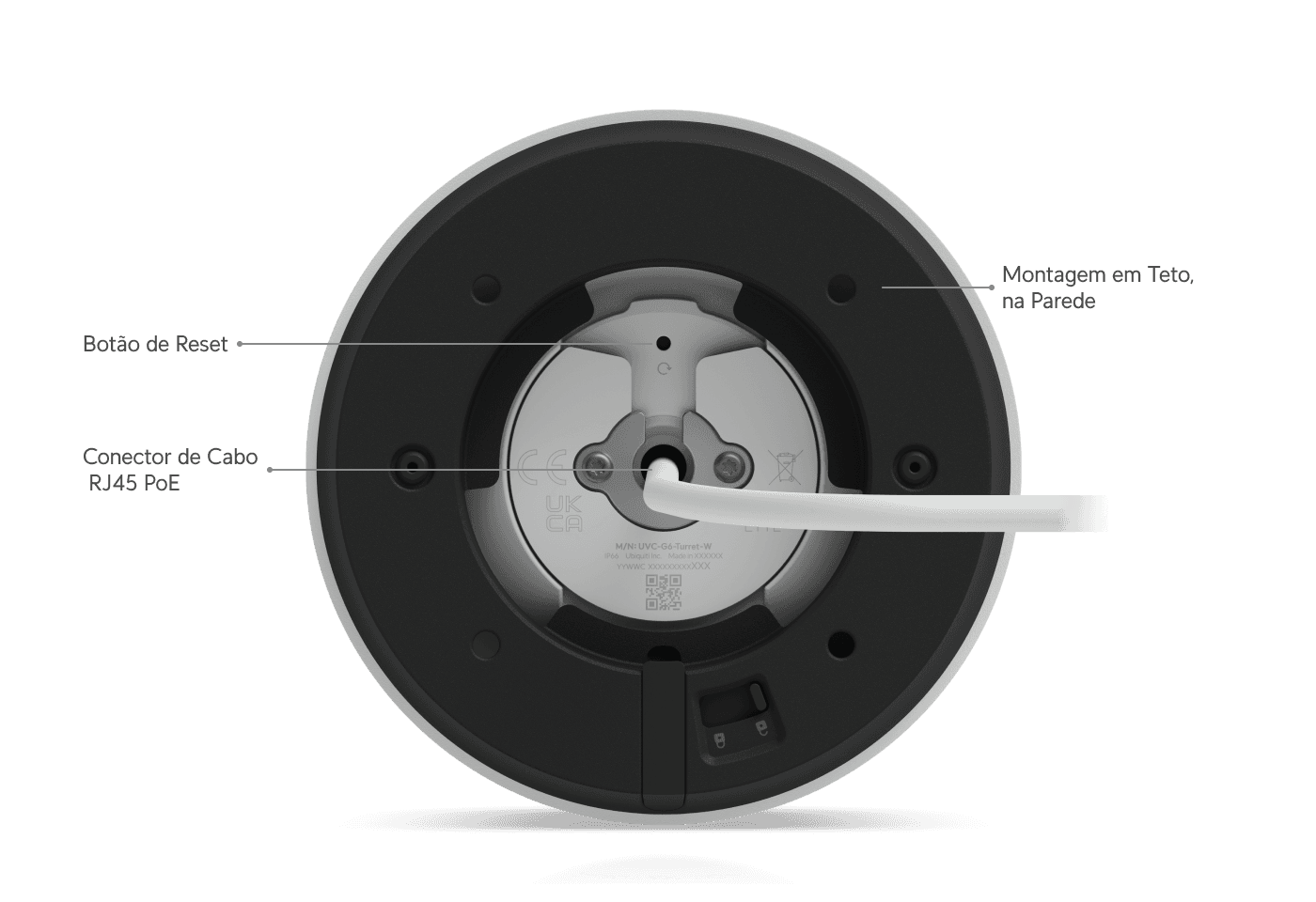 Câmera G6 Turret