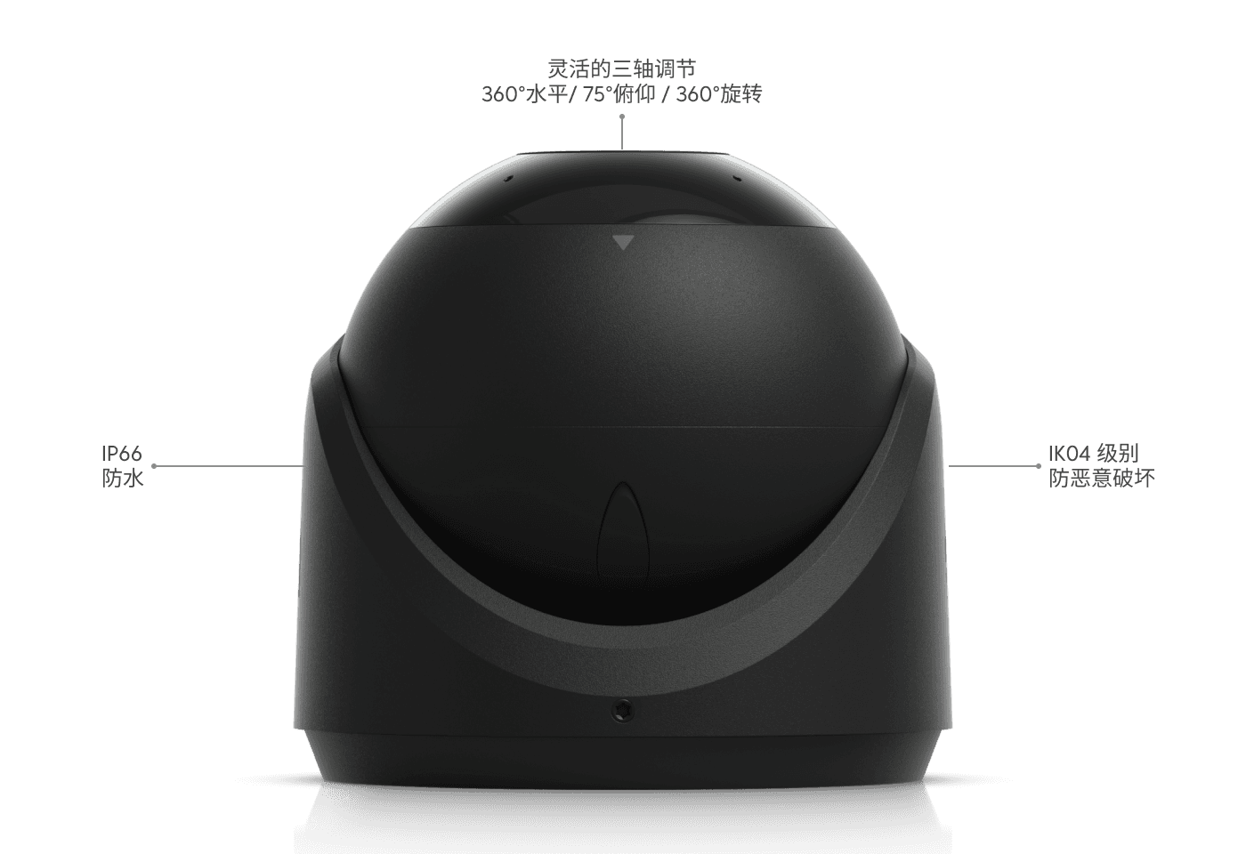 Camera G6 Turret