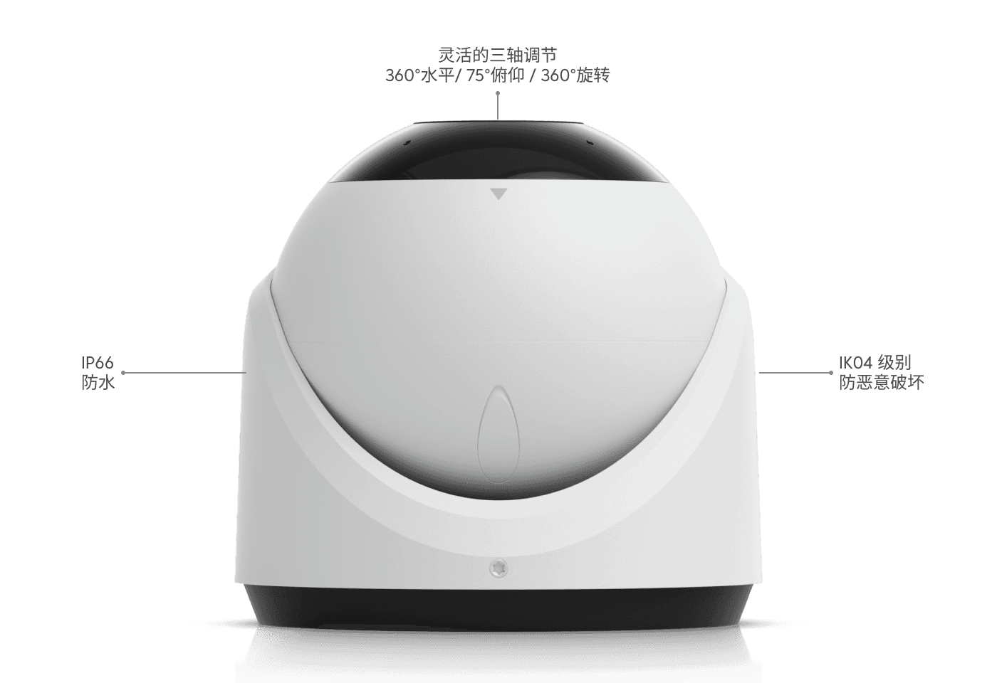 Camera G6 Turret