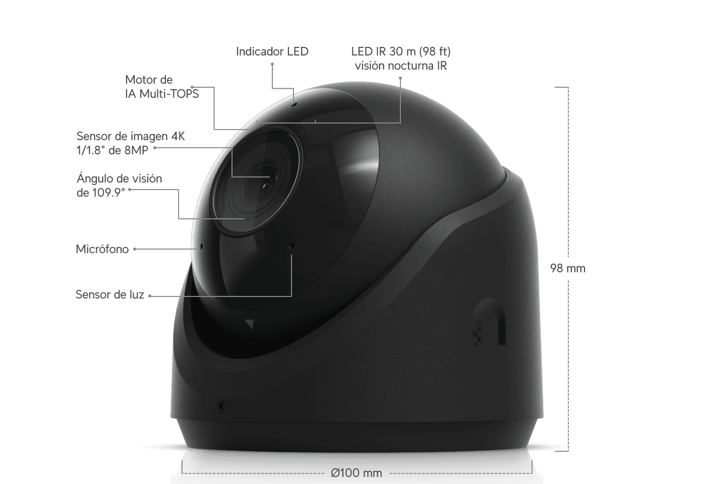 Cámara G6 Turret