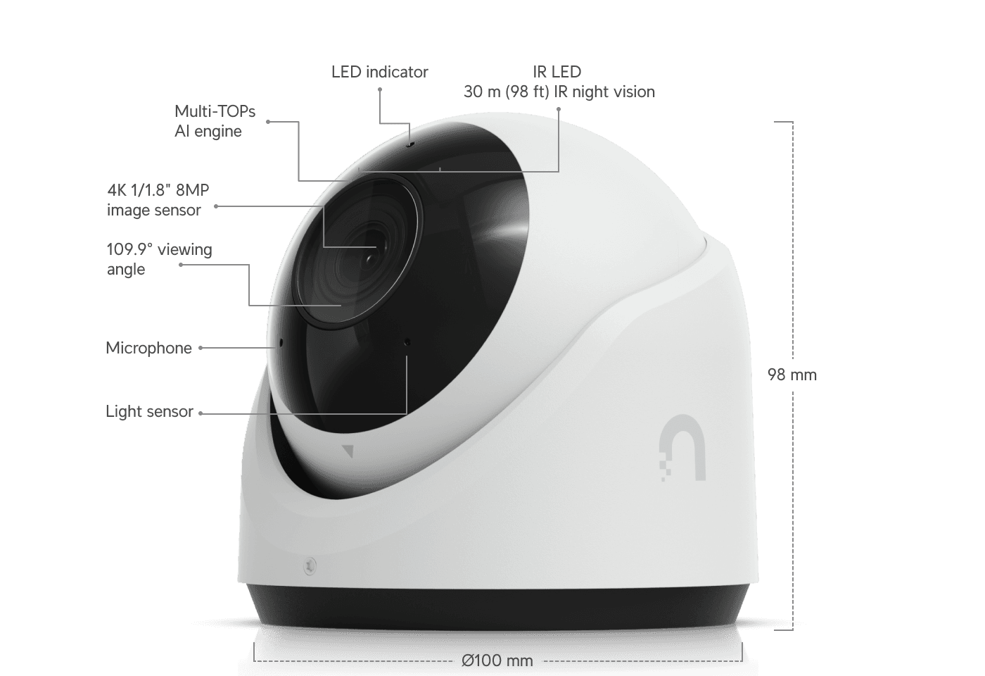 Camera G6 Turret