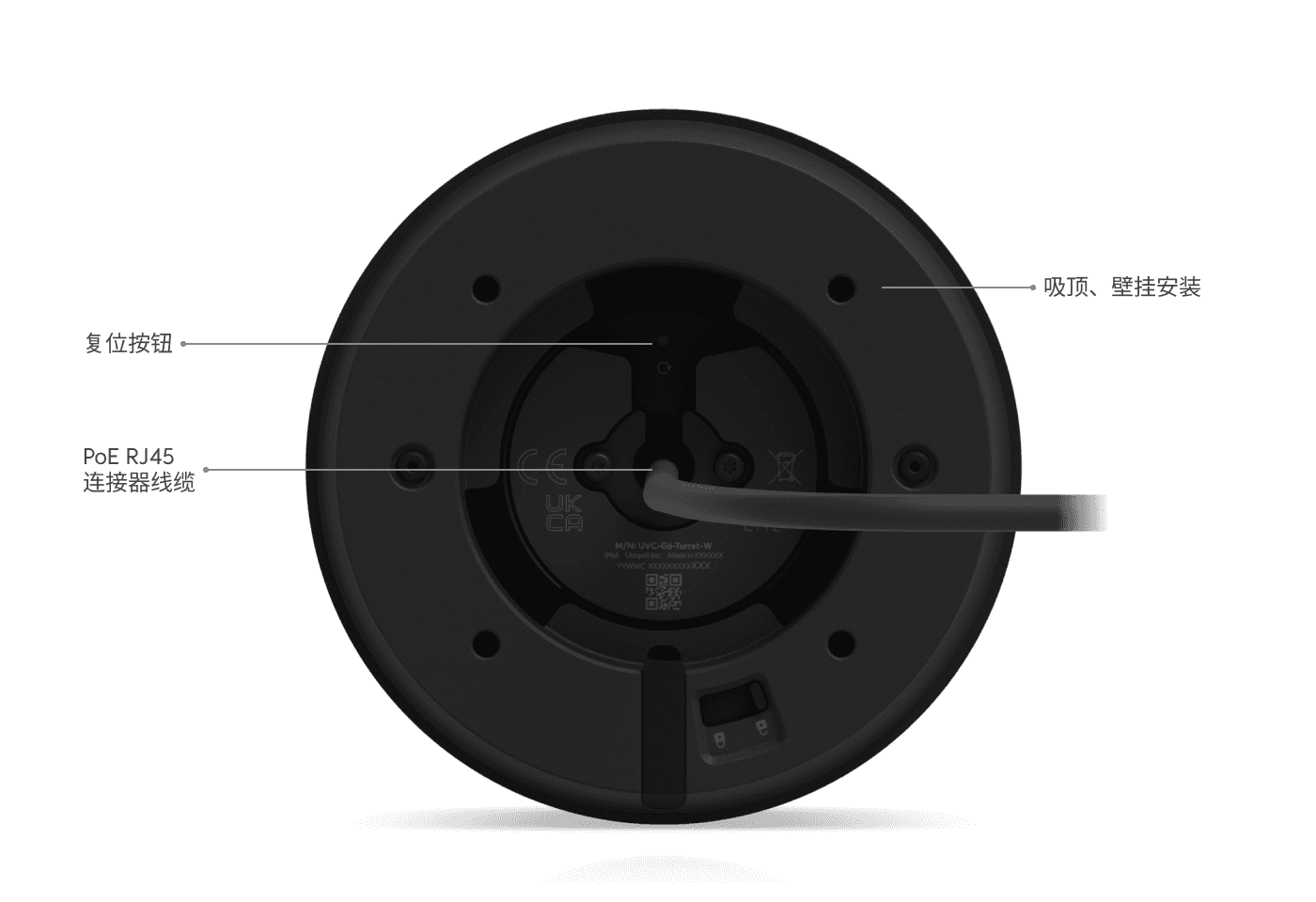 Camera G6 Turret
