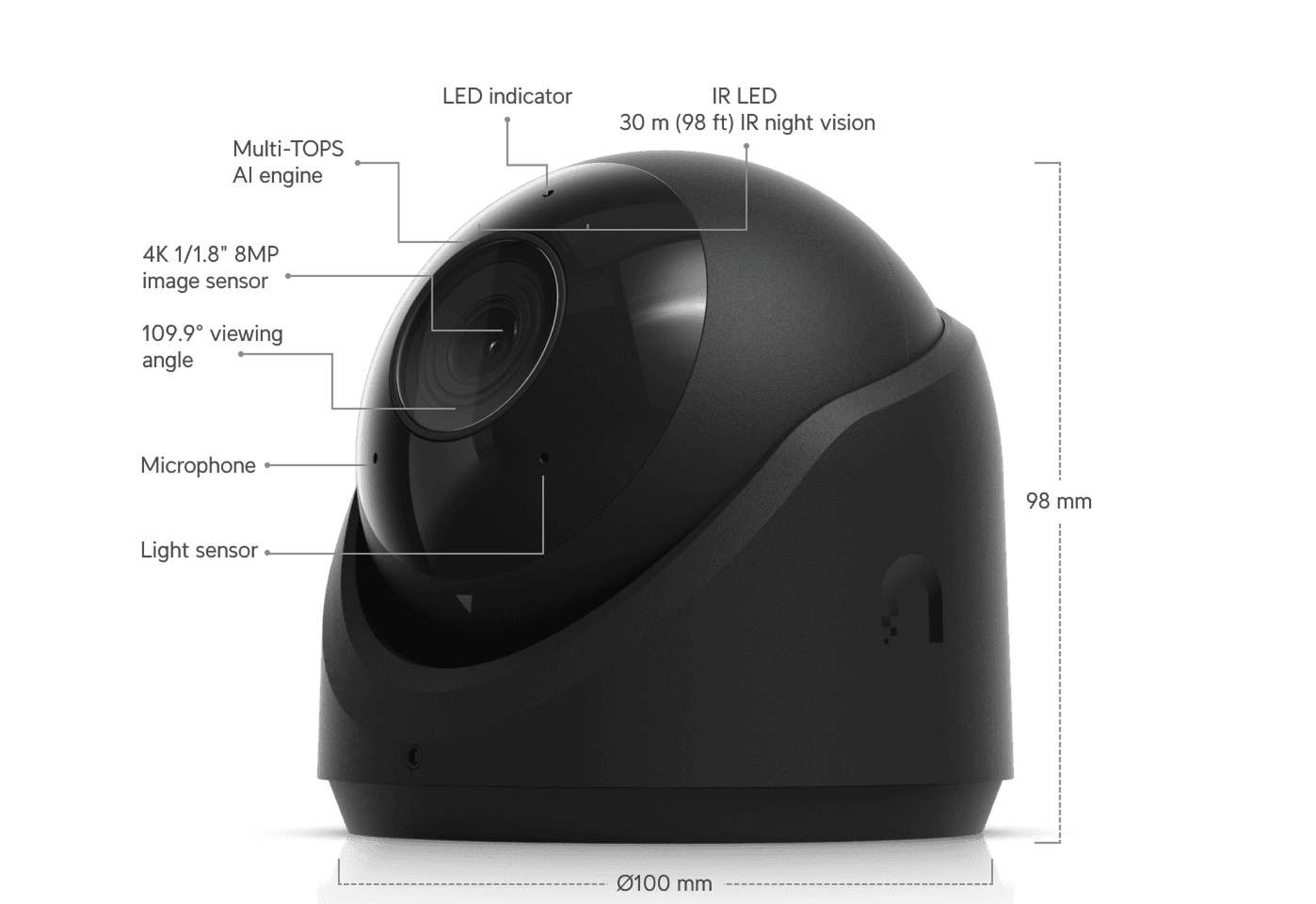 G6 Turret technische tekening 2, uitvoering 2