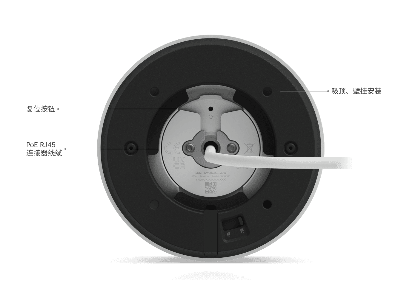Camera G6 Turret