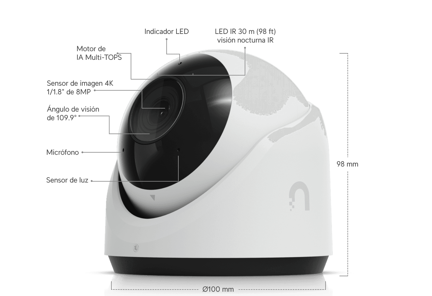 Cámara G6 Turret