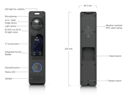 G6 Pro Entry G6 Pro Entry