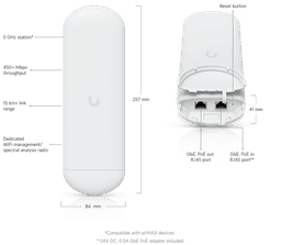 airMAX NanoStation 5AC Radio