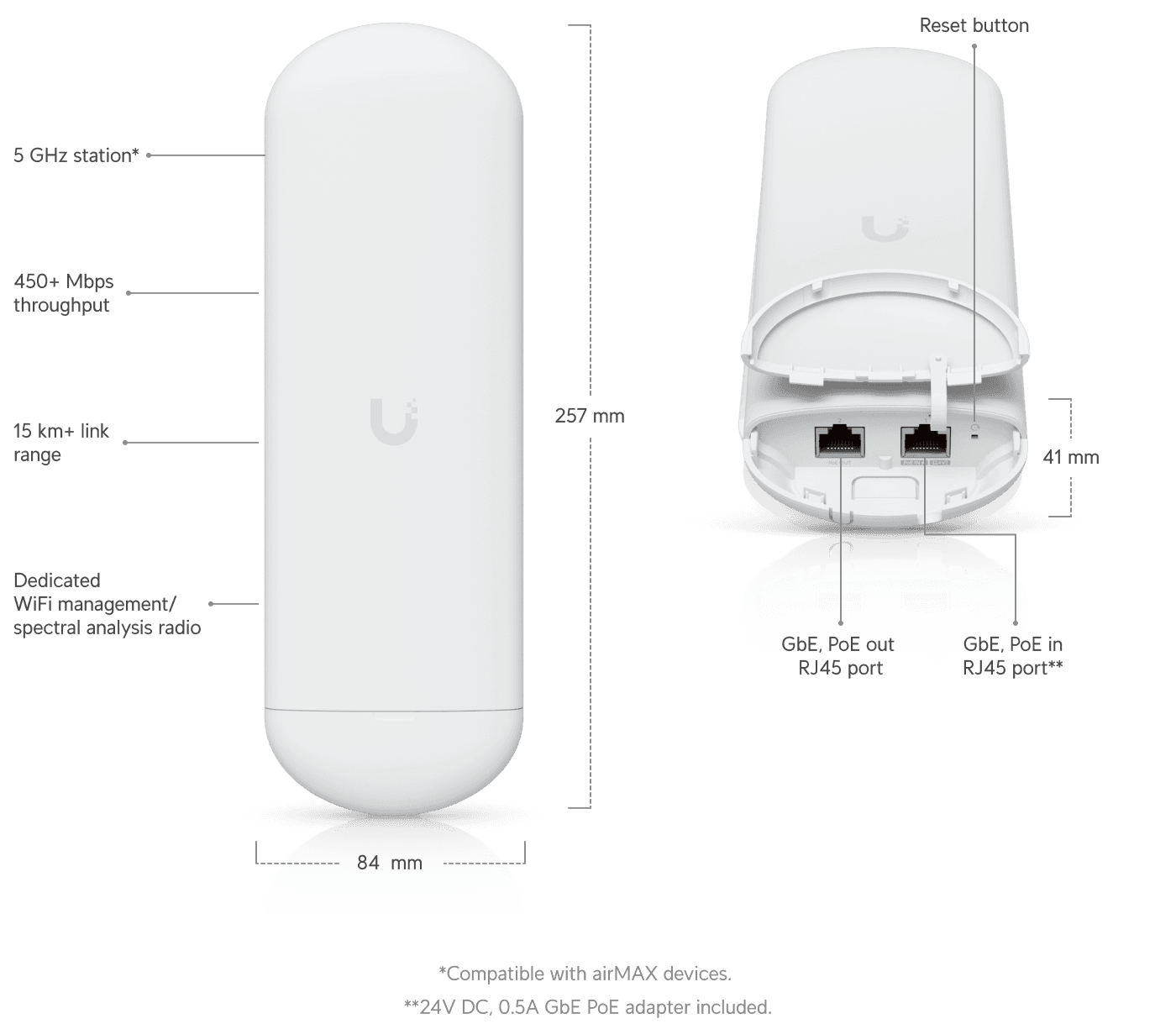 Radio airMAX NanoStation 5AC