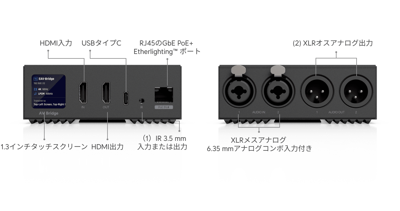 Enterprise Audio/Video Bridge