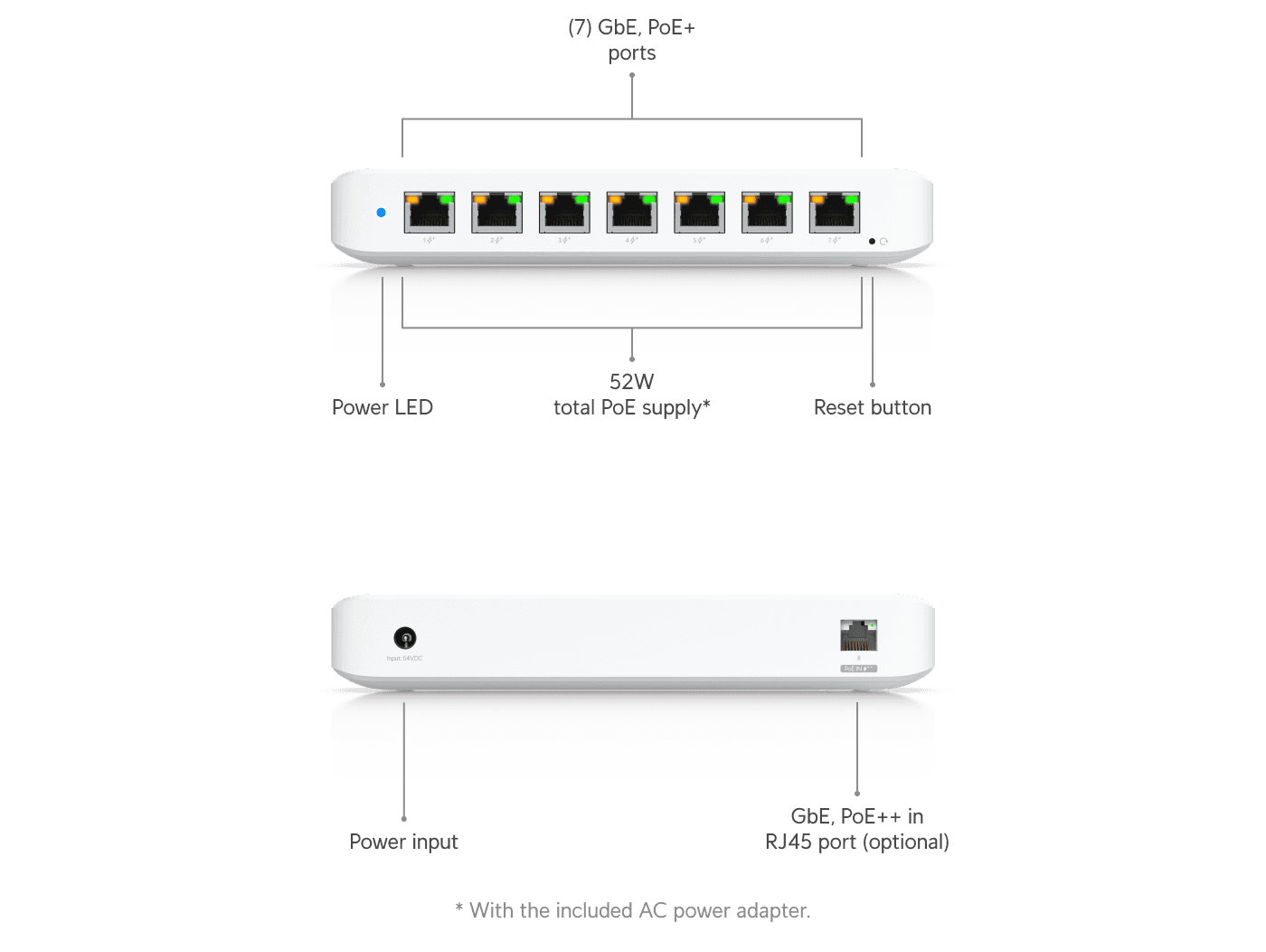 Switch Ultra 60W