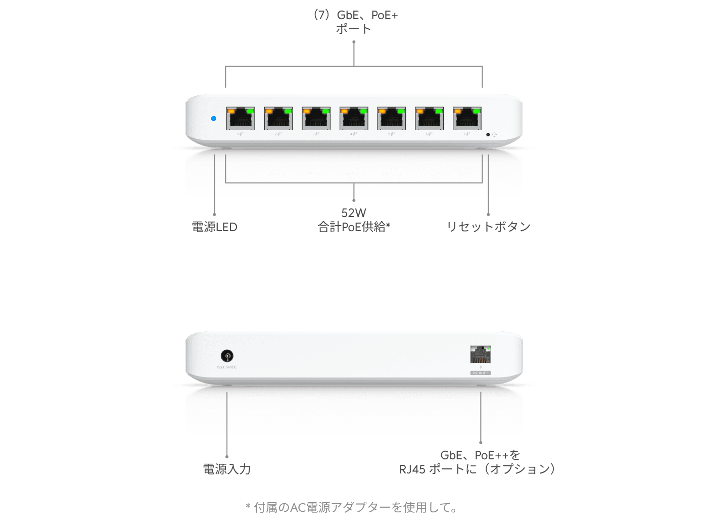 スイッチUltra 60W