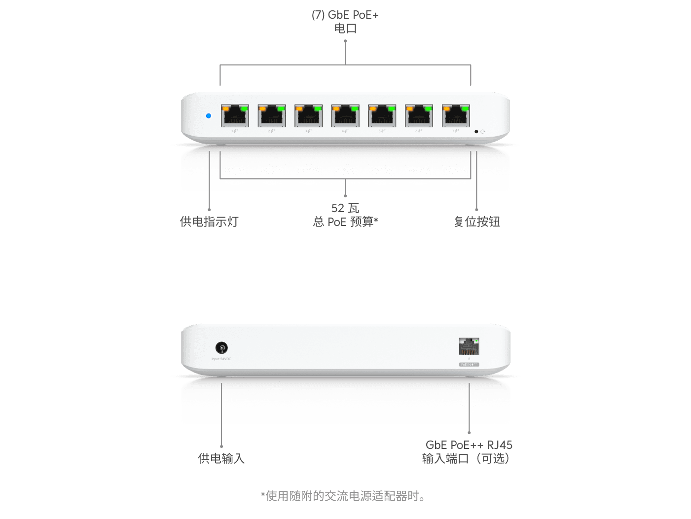 Switch Ultra 60W