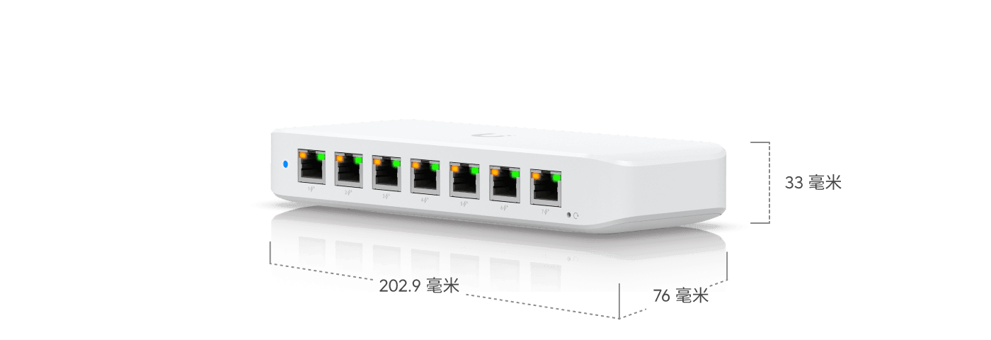 交換器 Ultra 60W