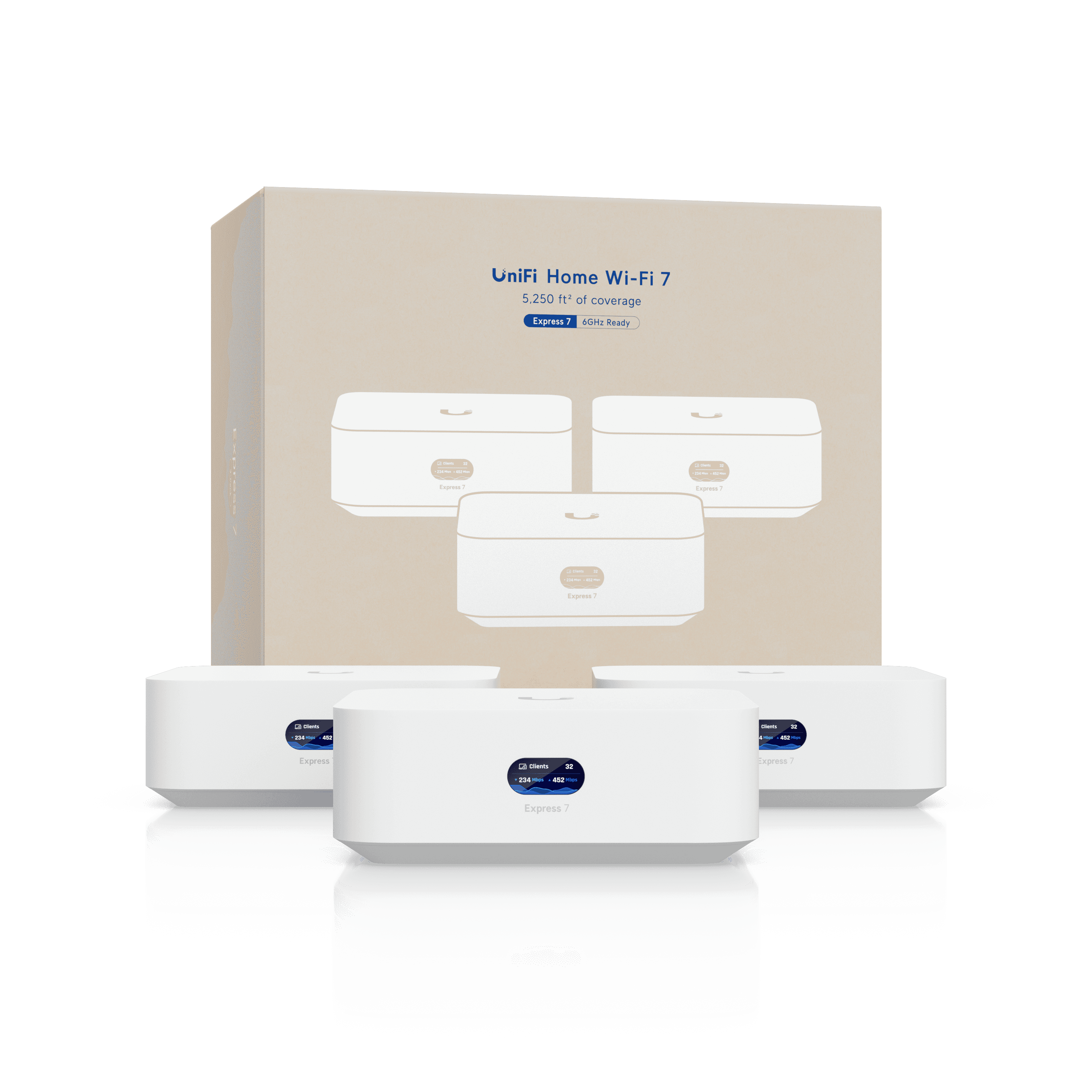 UniFi Express 7