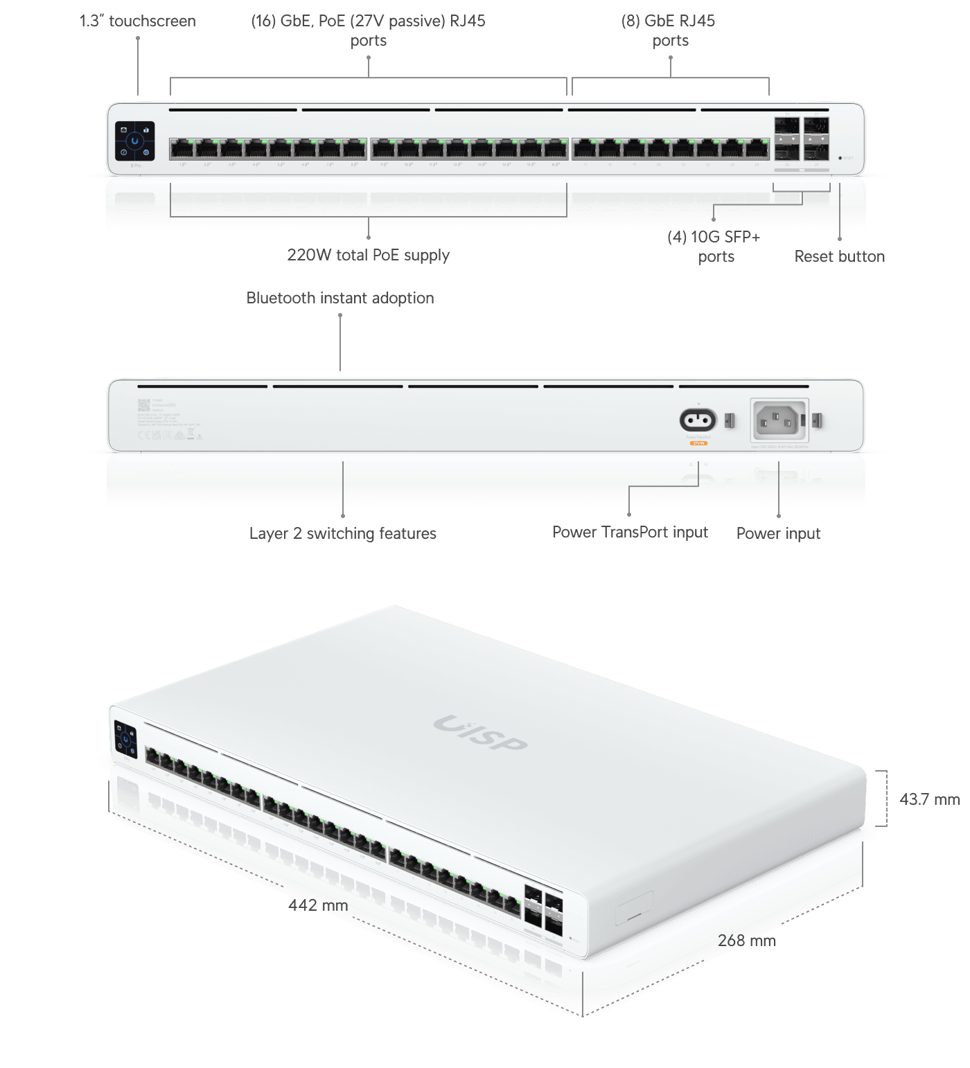 UISP Switch Pro