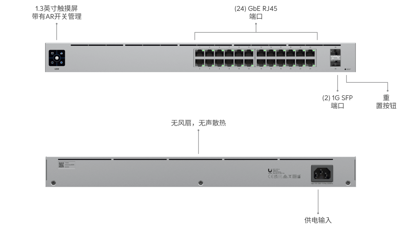 Switch 24