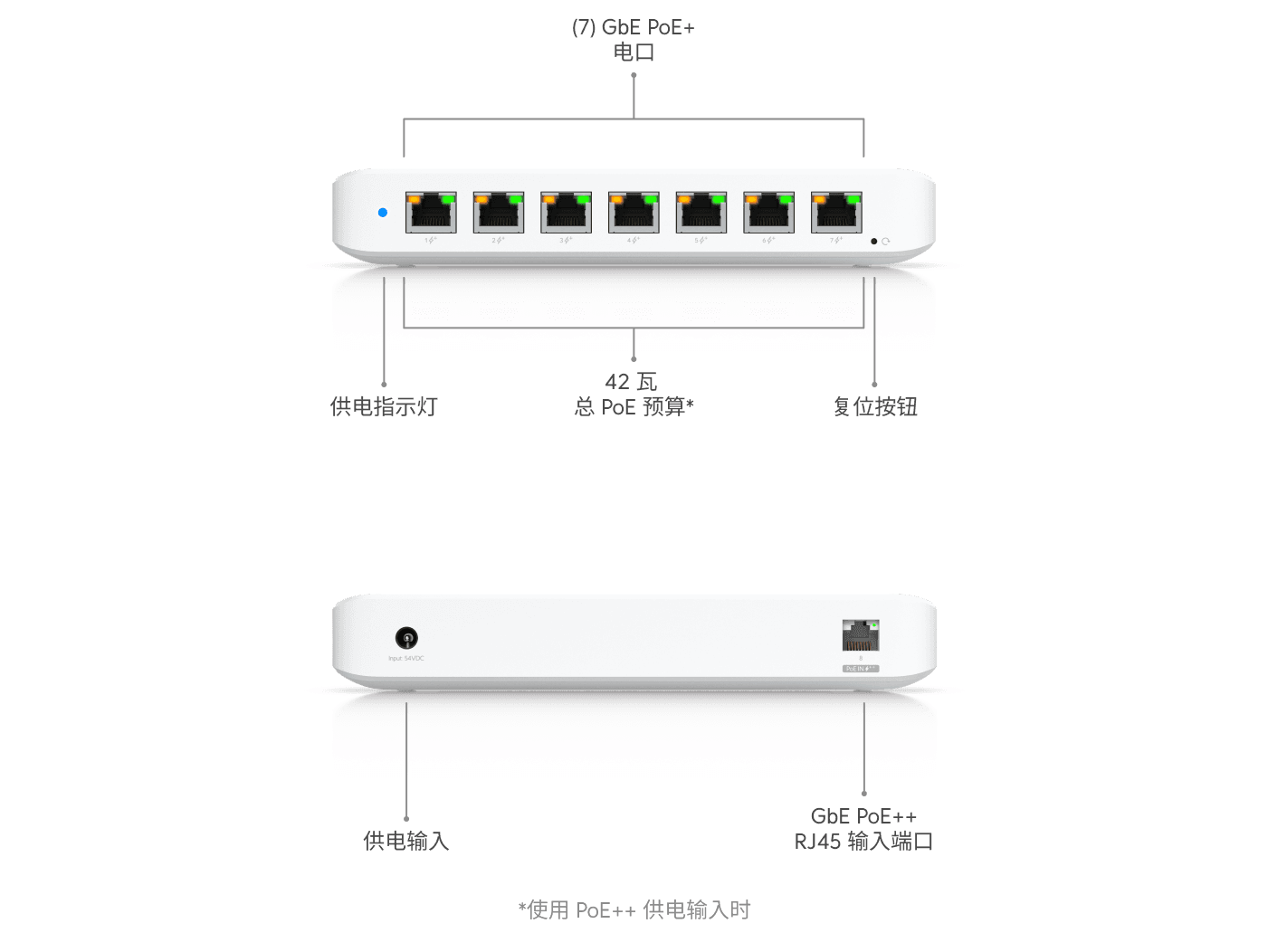 Switch Ultra
