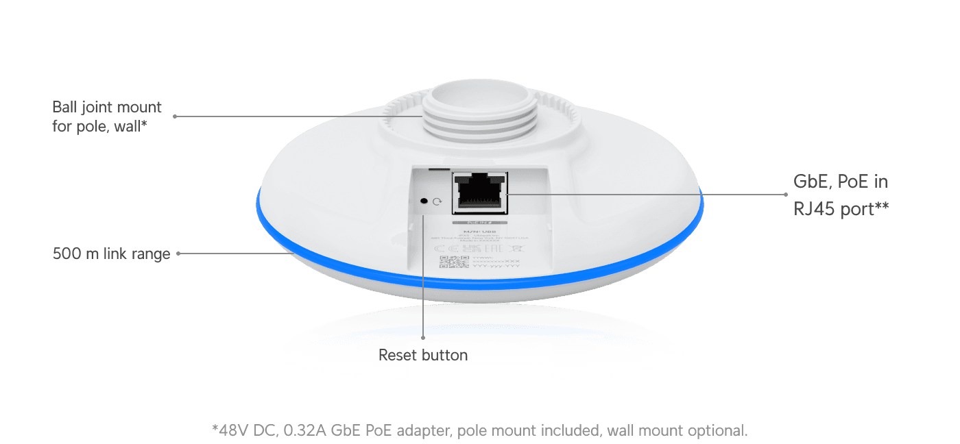 Building-to-Building Bridge