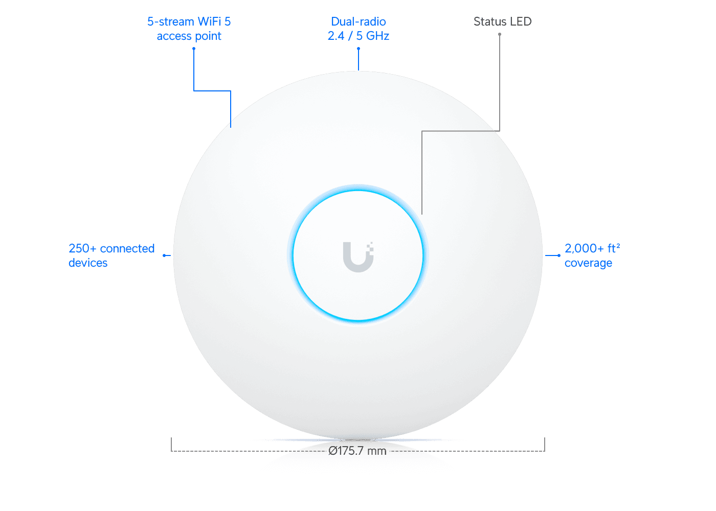 Access Point AC Long-Range