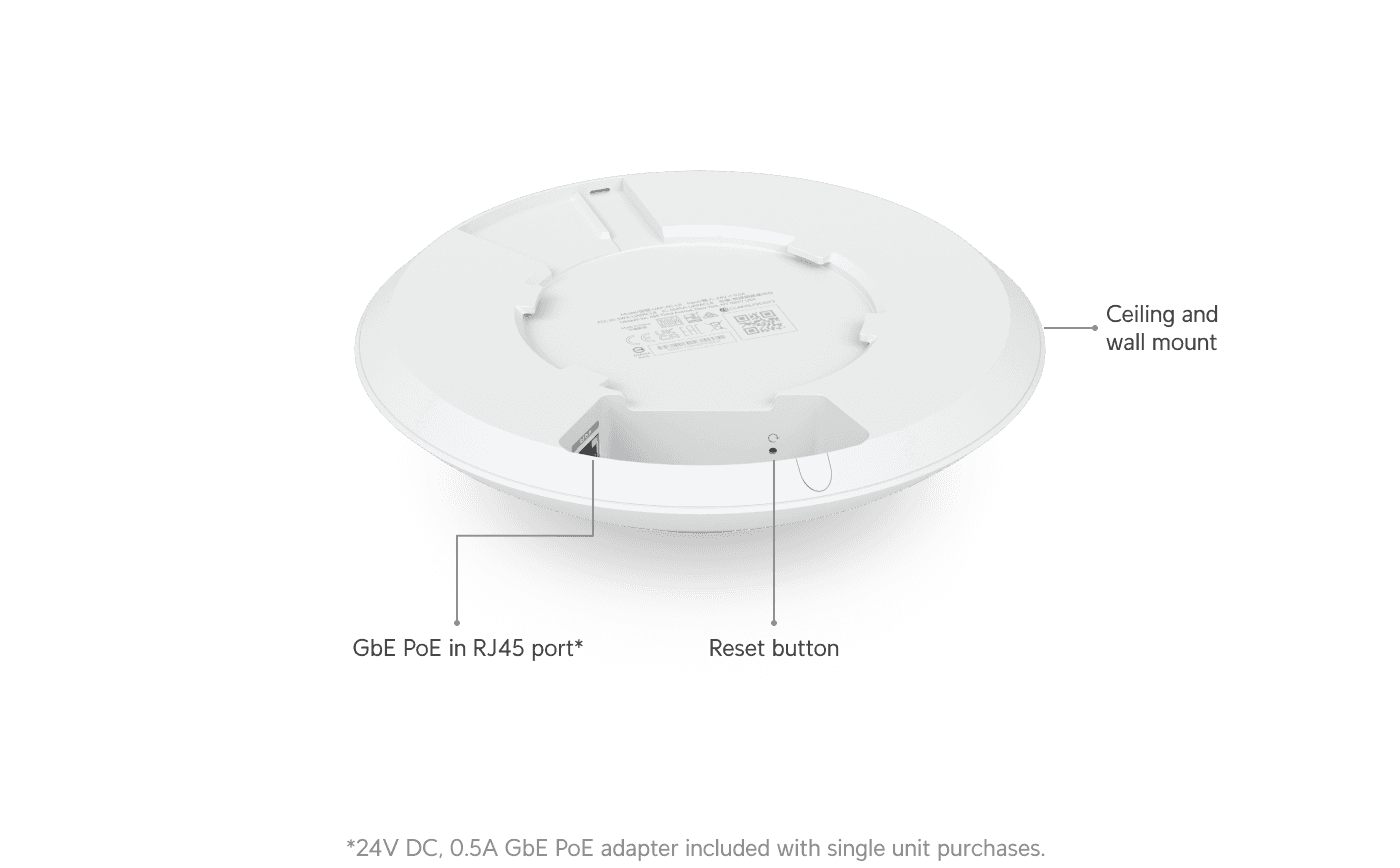 Access Point AC Long-Range