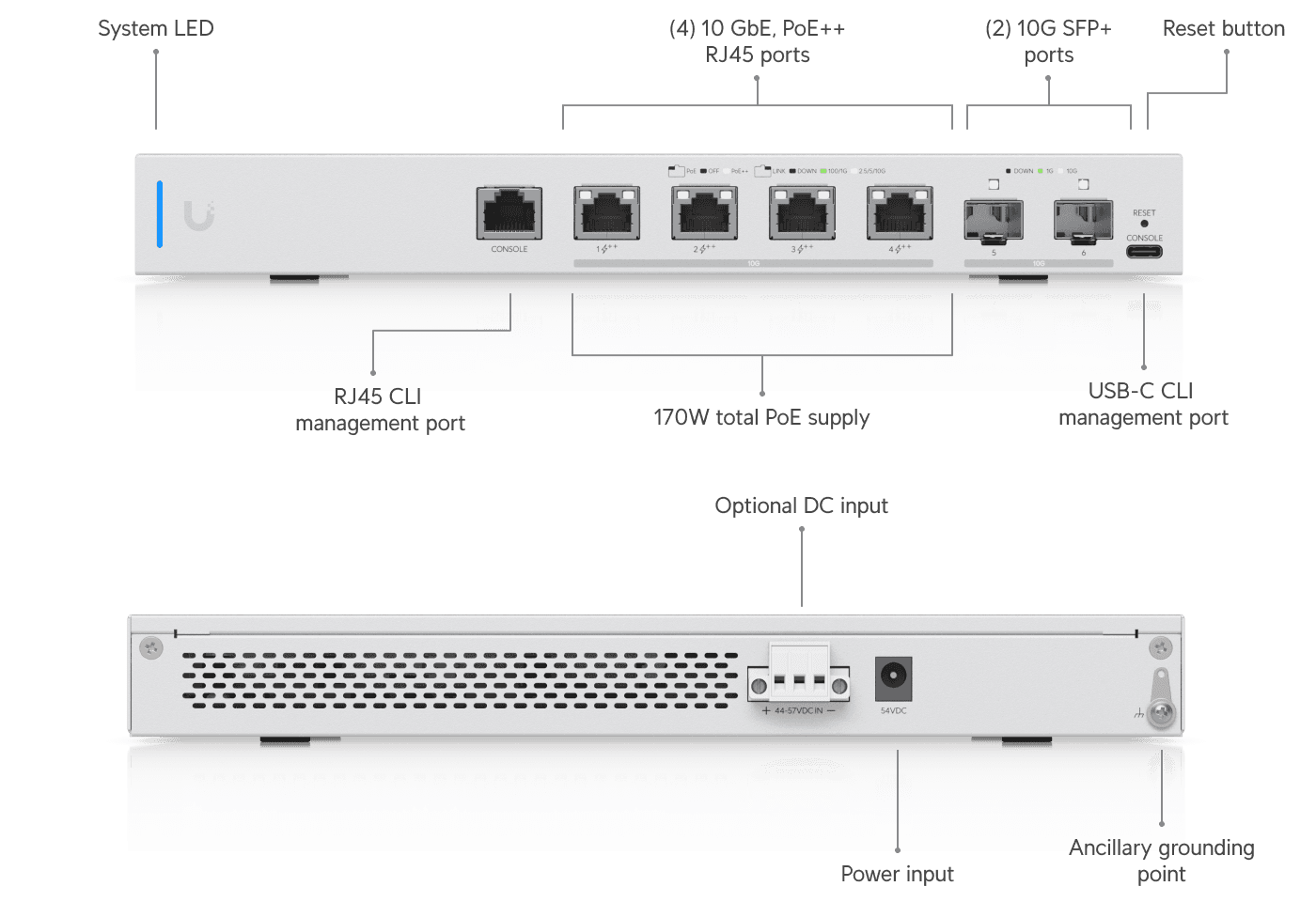 Switch XG 6 PoE