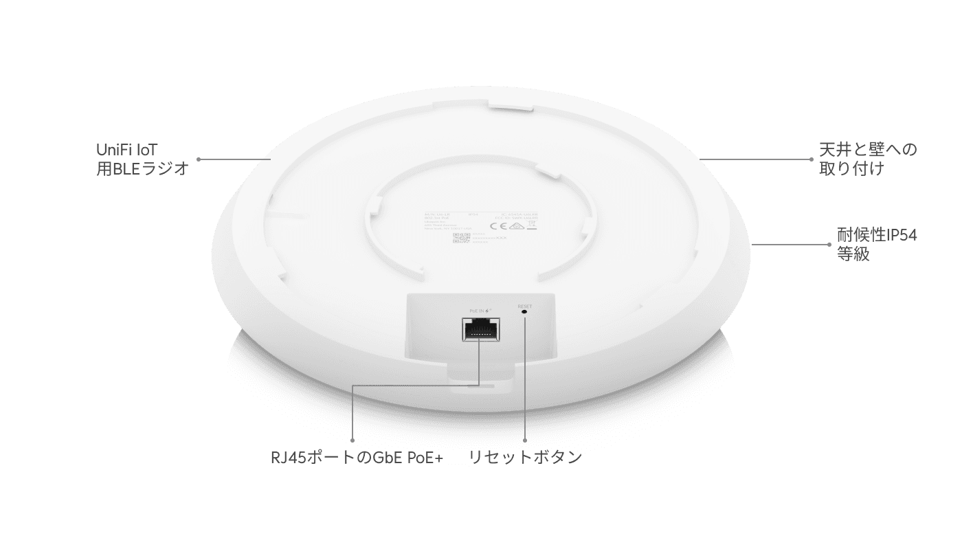 アクセスポイント U6 Long-Range