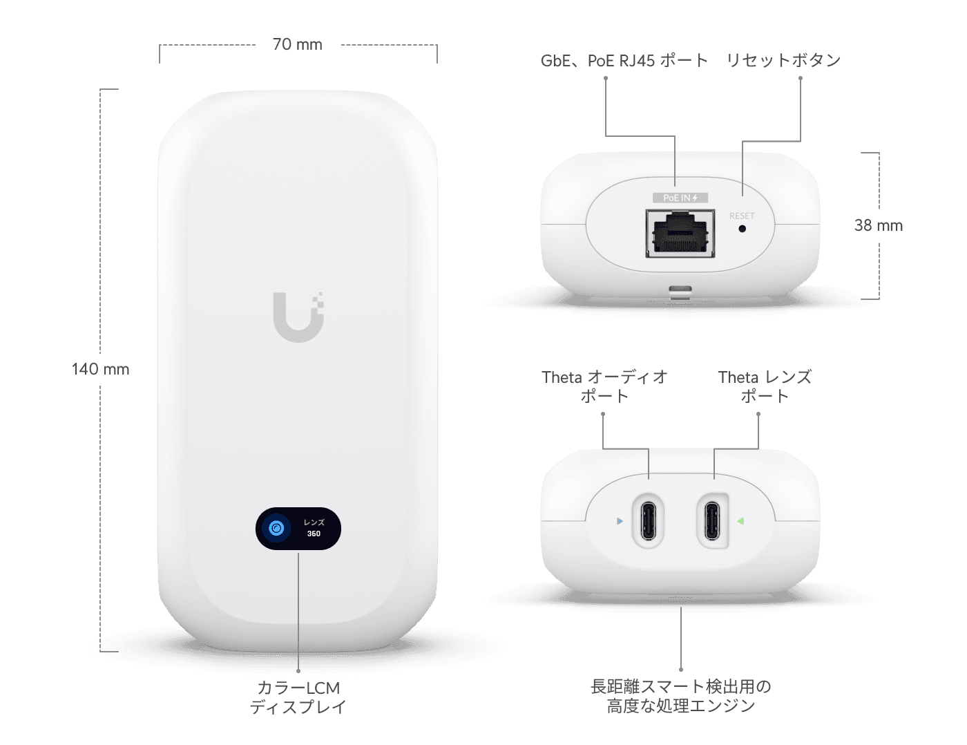 カメラ AI Theta Pro