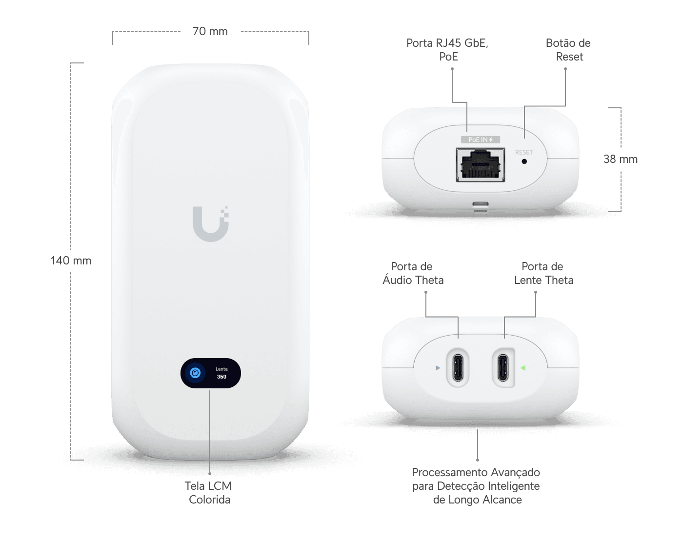 Câmera AI Theta Pro