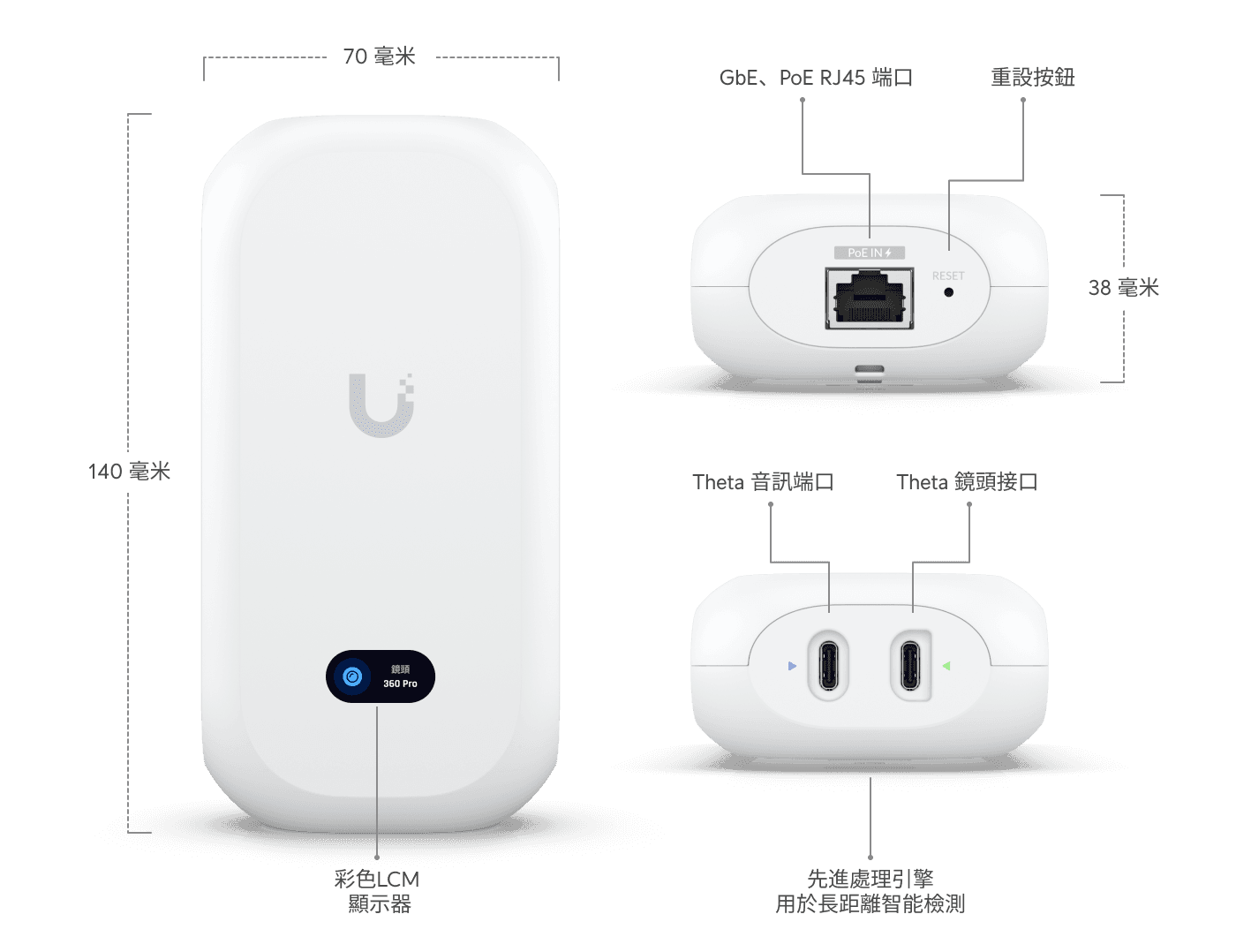 相機AI Theta Pro