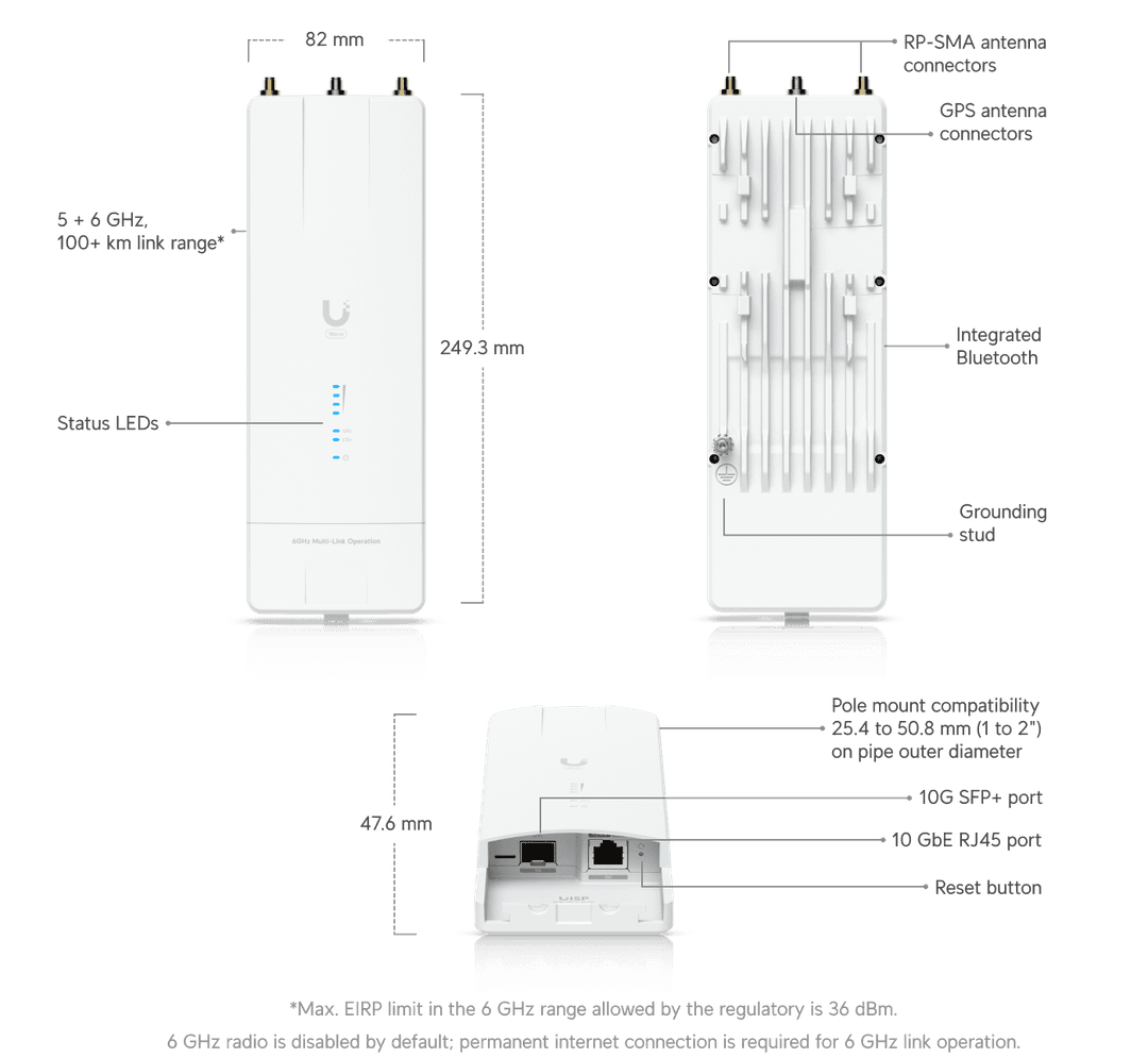UISP Wave MLO6 Tech Specs uisp-wave-mlo6-tech-specs