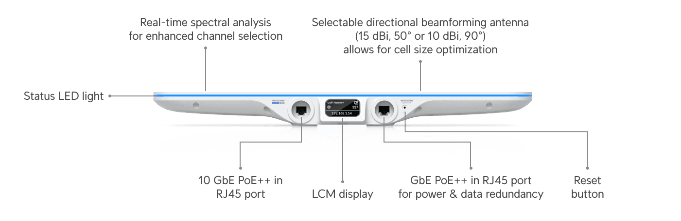 Access Point E7 Audience Indoor