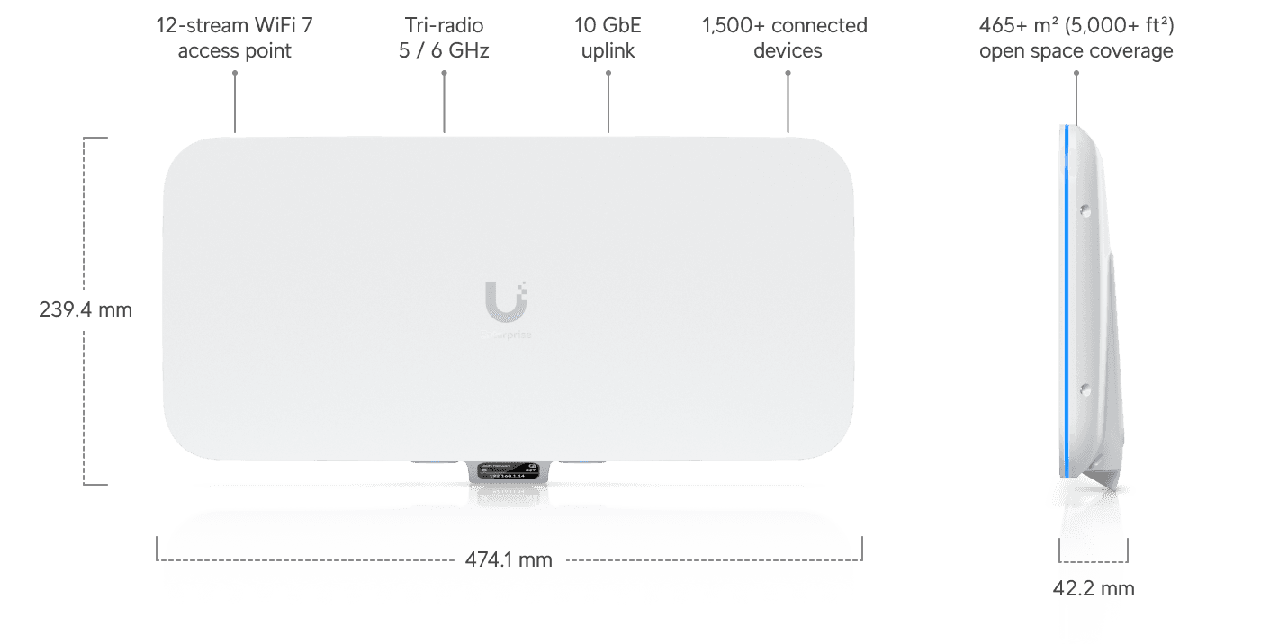 Access Point E7 Audience Indoor